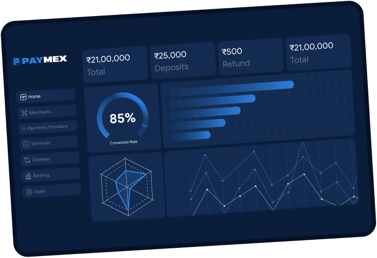PAYMEX dashboard